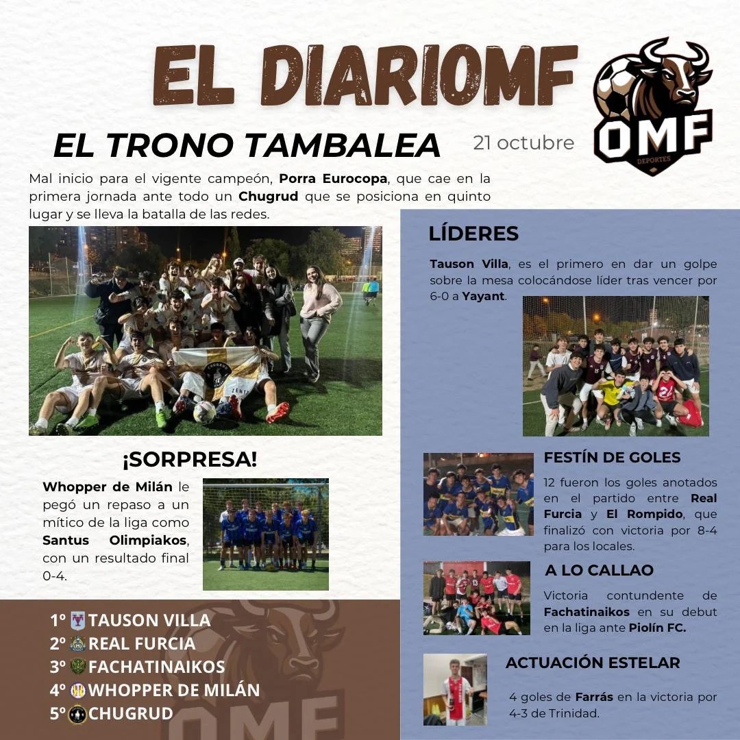 Publicación del DiariOMF