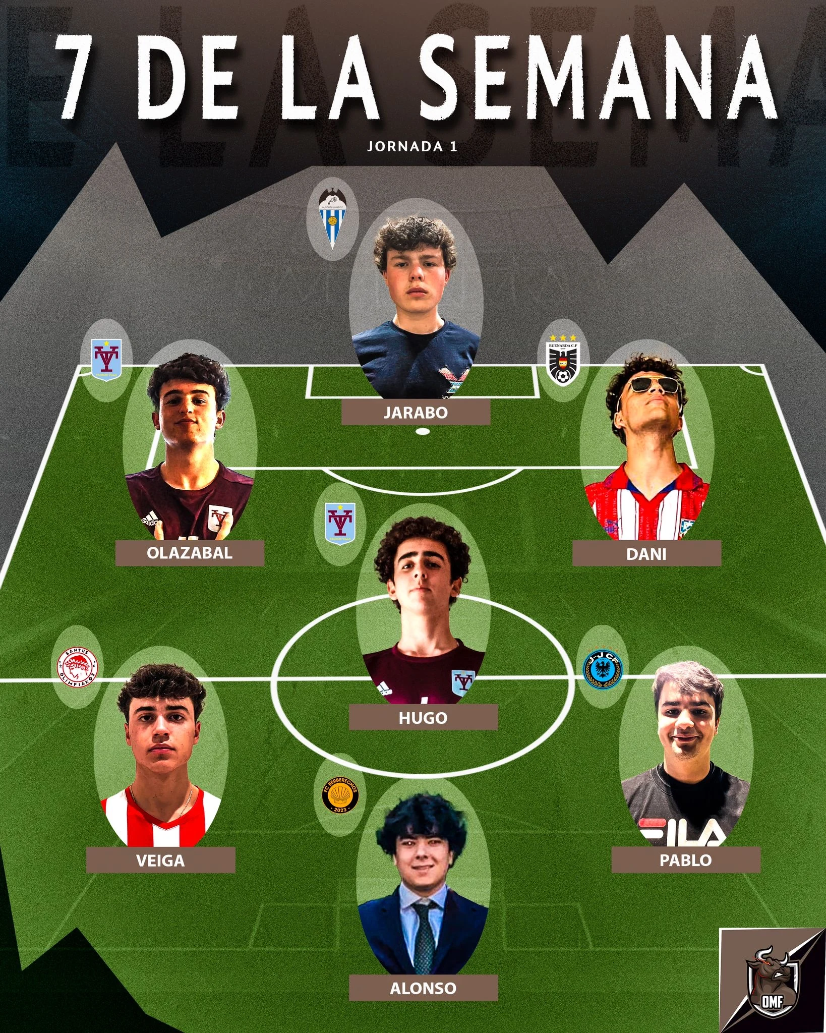 7 de la semana, el jugador destacado